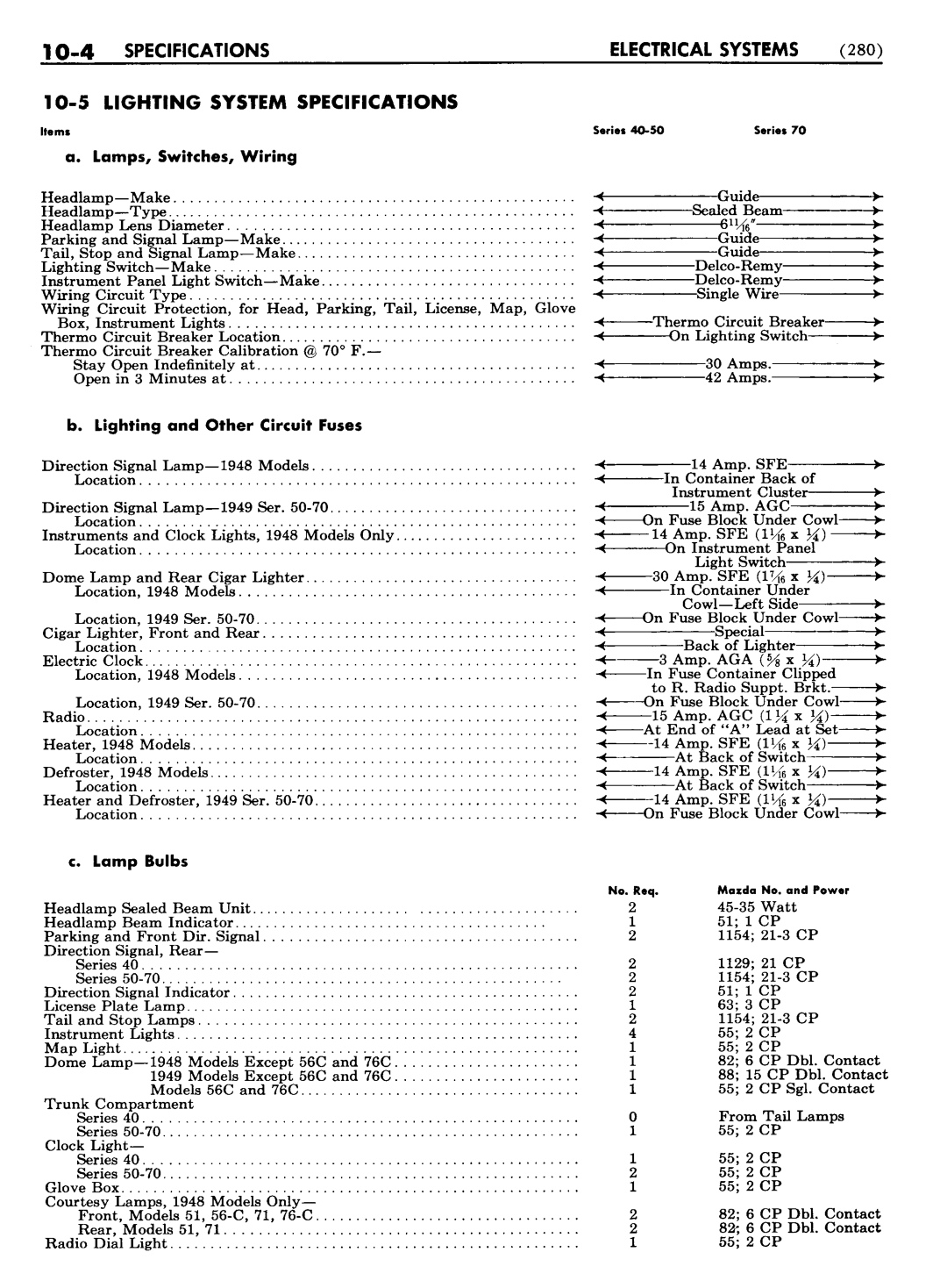 n_11 1948 Buick Shop Manual - Electrical Systems-004-004.jpg
